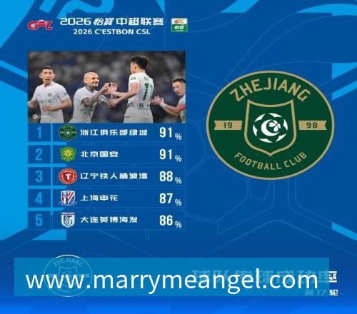 九游体育Shams：马图林与鹈鹕签下2年1600万美元合同，包含球员选项